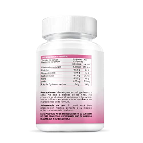 Vitamínicos, Imagen adicional