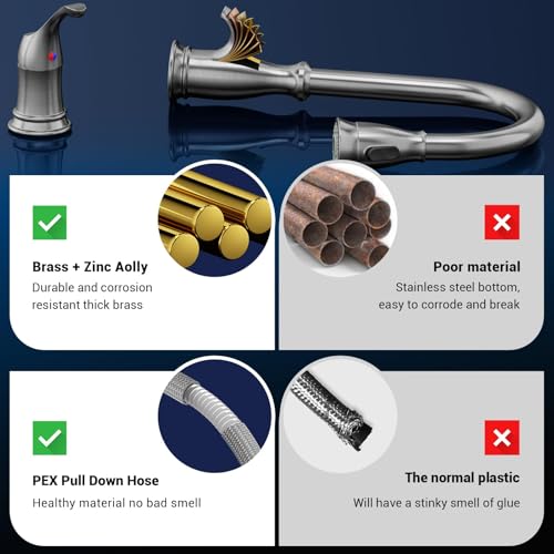 APPASO 2 Hole Kitchen Faucet with Pull Down Sprayer, Stainless Steel Brushed Nickel Commercial Kitchen Sink Faucet with Side Single Handle, APS278BN