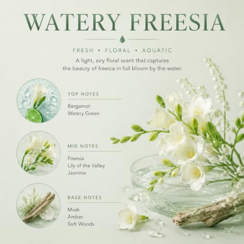 Image of Airkeep Reed Diffuser Set,3.38 fl oz (100 ml) - Watery Freesia Oil Diffusers with 8 Reed Sticks, Home Fragrance Reed Diffuser for Bathroom Shelf Decor
