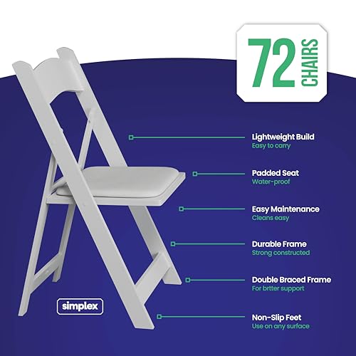 Simplex Furniture Modern White Resin Foldable Chair - Set of 72 Pack, Stackable, Indoor/Outdoor, Lightweight, Rental Grade, Foldable Chairs with Padded Seats - Image 4