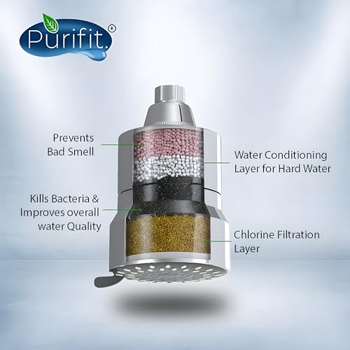 Image of Purifit Shower Filter For Bathroom with Shower Head | Water Softener for Bathroom, Multi-Flow Hard Water Softener For Shower with 3 Spray Modes, Helps Reduce Chlorine, Dry Skin & Hair Fall Concerns