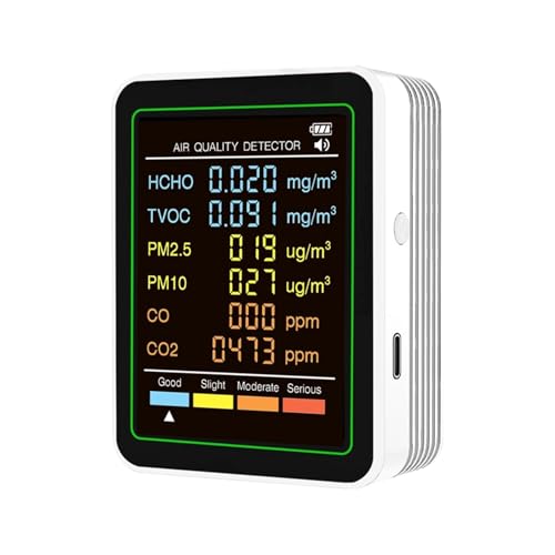 Detector de Gas, Medidor de Calidad del Aire 6 en 1, Detector de Temperatura y Humedad for oficinas y hoteles.(Bianco)