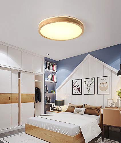 Lampada da soffitto a LED, superiore 360°