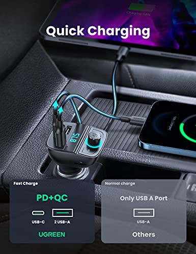 image for UGREEN Car Bluetooth Adapter - Bluetooth FM Transmitter for Car PD/QC 