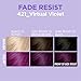 Softsheen-Carson Dark and Lovely Hair Dye, Fade Resist Hair Color with Conditioning Mask, Virtual Violet, 1 Kit