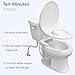 BIGCOW Ultra-Slim Bidet Attachment for Toilet - Dual Nozzle (Frontal & Rear Wash) with Adjustable Cold Water Pressure and Stainless Steel Inlet - Hygienic Solution for Fresh Cleanliness, Gold 1 Pcs