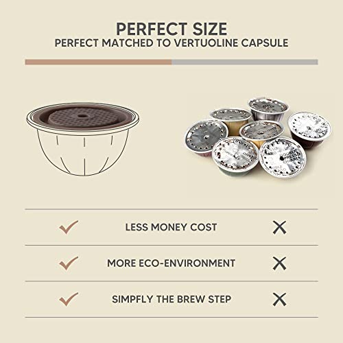Reusable Vertuo Capsule Caps 2 Pcs + Empty Refillable Vertuoline Pods-80+150+230Ml Each 3 Pcs For Vertuoline Coffee Machine, Benfuchen Silicone Capsule Discs For Refillable Nespresso Vertuo Pods #TOP3