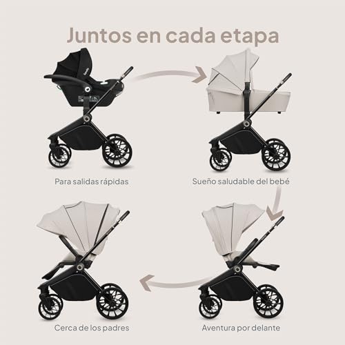 Miniatura 2 de Lionelo Mika Plus 3 En 1 Silla De Paseo Bebe 0-48 Meses A 22 Kg Capazo Hasta 9 Kg Silla De Coche Portabebés Hasta 13 Kg, Respaldo Ajustable, Suspensión, Ruedas 360 Capota Xxl Carrito De Bebe Beige