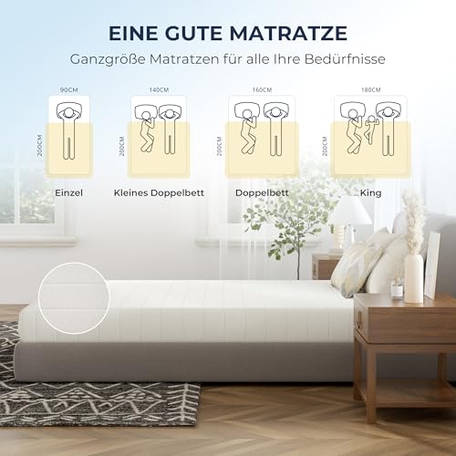 NAPSIE 7‑Zonen matratze 90x200 cm (H3) mit waschbarem Bezug – Ansicht 9