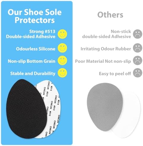 Dr. Shoesert Non-Slip Shoes Pads Adhesive Shoe Sole Protectors, High Heels Anti-Slip Shoe Grips (Yellow + Black)