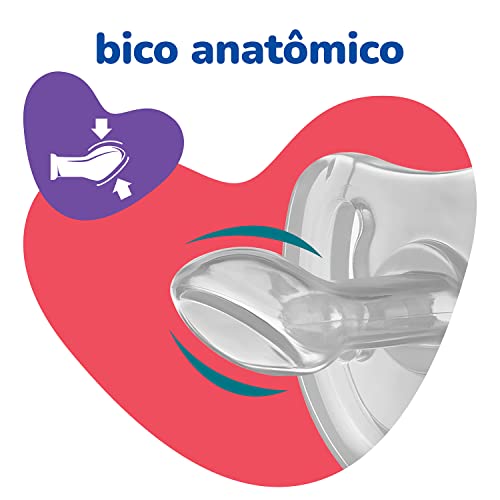 Chupeta Magia Silicone Tam 1 - Lillo, Azul