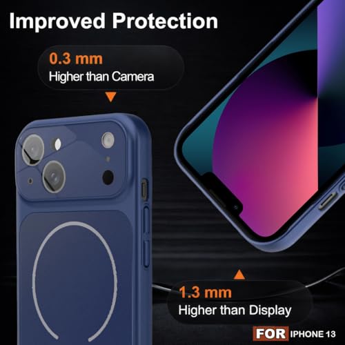 Image of SHINESTAR Premium Luxury Case Compatible with iPhone 13 | Protective Back Cover with Camera Lens Safety | Wireless Charging Support | Slim Fit Durable Design | Enhanced Grip Protection Blue
