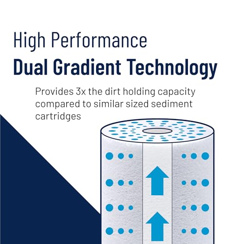 Pentair Pentek DGD-2501-20 Big Blue Water Filter, 20-Inch Whole House Sediment Filter Cartridge Replacement, Dual-Gradient Density Spun Polypropylene, 20" x 4.5", 1 Micron, Pack of 1, White by Pentek - Image 6