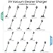 31V Charger for BuTure JR400 JR500 JR600 VC60 VC70 VC80, VACTechPro F02 Ultra, UNINELL HOME UV3 25.9V Cordless Vacuum Cleaner, Smoture VC70 VC80, Belife BVC-V11 BVC-12 Battery Power Supply AC Adapter