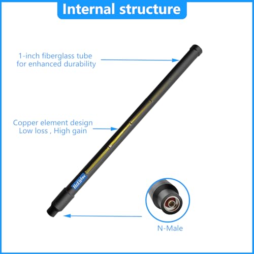 Image of 1090MHz 978MHz Dual Band ADS-B Antenna Outdoor High Gain 13dBi Flightaware Antenna with 32ft N-Female to SMA-Male Cable for Long Range Aviation SDR UAT Receiver