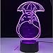 Produktbild Wangzhuoyue Mein Nachbar Totoro Nachtlicht Für Babybett Schlafzimmer Licht Kind Geschenk Nachtlampe Regenschirm Hübsche Kinder Led Nachtlicht