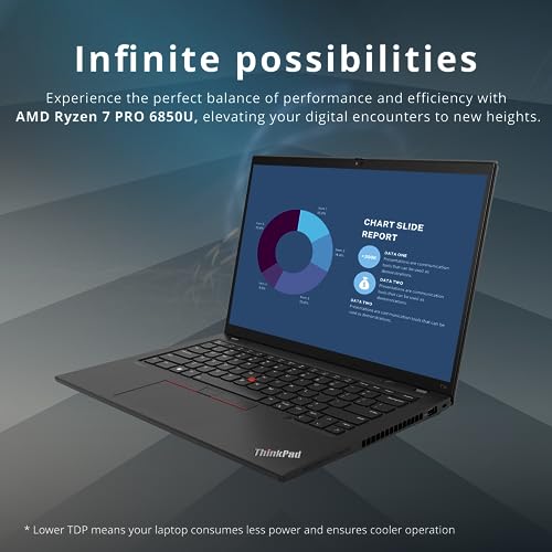 Image of Lenovo ThinkPad T14s Gen 3 Business Laptop, 14 inch FHD IPS Touchscreen, AMD Ryzen 7 PRO 6850U Octa-core Processor, 16GB RAM, 1TB SSD, WiFi, Bluetooth, Webcam, Win 11 Pro, Black, 32GB Hotface USB Card