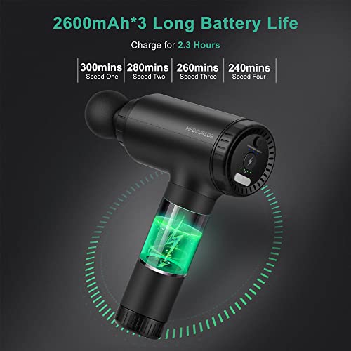 Medcursor Handheld Percussion Massage Gun - Deep Tissue Massager For Pain Relief, Sore Muscle And Stiffness, Powerful Motor High-Intensity - Includes 4 Massage Heads(No Ac Adapter) #TOP1