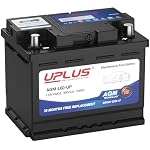 Battery Dimensions --- BCI Group size 47 (H5 L2), 9.53 x 6.89 x 7.48 inches, Terminal Layout: Left: - Right: +. Battery dimensions, cold cranking amps, terminal location and battery type are key factors in getting the right unit. Please measure your ...