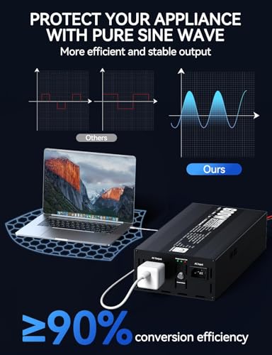 ECO-WORTHY 600W Pure Sine Wave Inverter Charger, Power Inverter with 25A LiFePO4 Battery Charger, 12V to 110V for UPS Backup Power Deep-Cycle Batteries RV Boat Home - Image 6