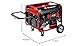Einhell Stromerzeuger (Benzin) TC-PG 55/E5 (5500 W Maximalleistung, 5000 W max. Dauerleistung, 25 L Tank, 4-Takt-Motor, 2x 230 V, 1x 400 V, Ölmangelsicherung)