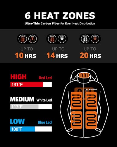 The Best Heated Jackets for Women Over 50: Rechargeable Warmth Without the Bulk 4 Venustas Unisex Dual-Control Heated Jacket, Water-resistant Heated Coat for Women and Men with Battery Included
