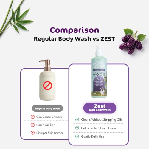 Image of Zest Kids Body Wash 300ml - Mulberry, Bamboo & Green Tea | Tear-Free, Gentle, Antibacterial | Natural Plant-Based | Ages 4-12