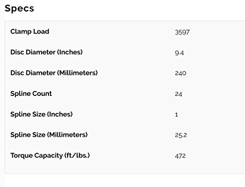 Exedy Sport Clutch Kit - 15803 - Image 3