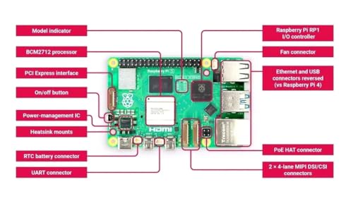 PiDuino Raspbery Pi 5 8GB RAM Single Board Computer Motherboard - Image 6