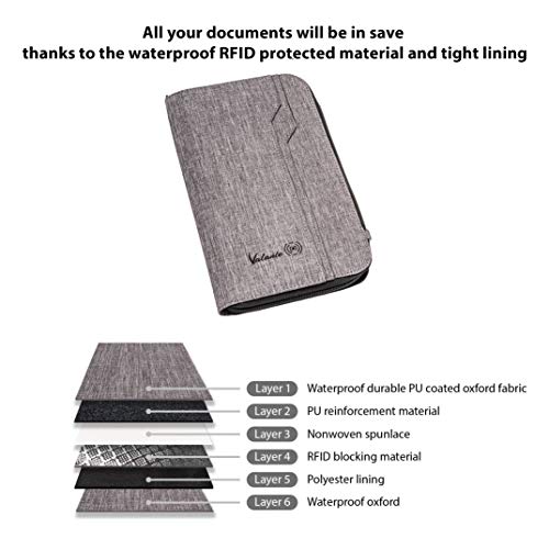 Valante Premium Family Travel Document Organizer Capacious Rfid Passport Holder Wallet (Large, Gray) #TOP7