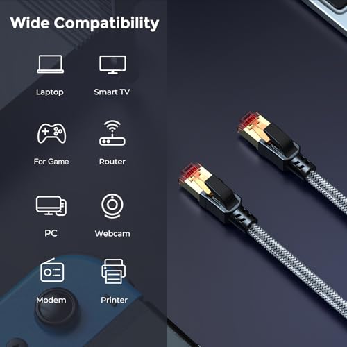 Ltemziiy Cat 8 Ethernet Cable 6 ft, 40Gbps 2000Mhz High Speed Gigabit LAN Internet Cables,RJ45 Patch Cord Braided Round S/FTP Network Cable,for Smart Home,Office,Gaming,Modem, Router by Ltemziiy - Image 7