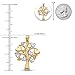 Charm America - Gold Tree of Life Pendants - 10 Karat / 14 Karat Gold - Tree Jewelry (Style 3 (10 Karat))