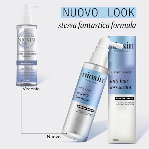 Nioxin Anti-Hair Loss Serum Siero Giorno Anti-Caduta Dei Capelli 70 Ml - 8