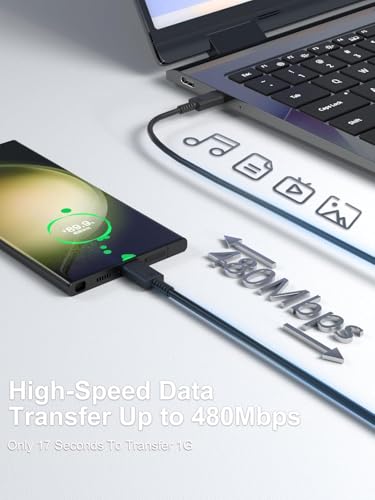 Image of 45W C-Type Super-Fast Charger Adapter for Samsung Galaxy S25 /S25 Plus /S25 Ultra /S24 /23 /22 /21 (Ultra /Plus /FE) A56 /Note 20 /S10 5G /9 /8 /M16 (S /A /F /M Series) USB C PD 3.0 Charge Adapter (Combo)