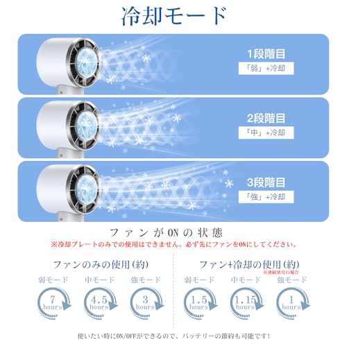 ラブホーーム美家 ハンディファン WX-626 の商品画像 4