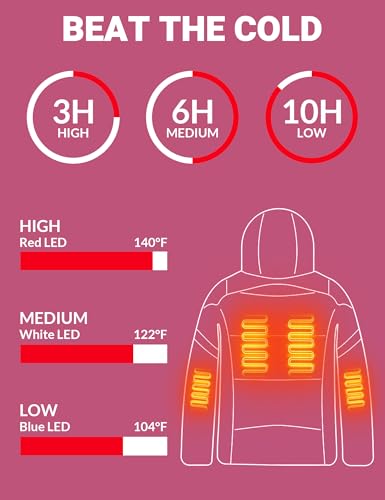 ANTARCTICA GEAR Heated Jacket, Lightweight Heating Jackets with 12V/5A Power Bank, 6 Areas Winter Coat for Men and Women4
