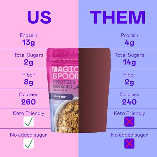 Image of Magic Spoon Mixed Berry High Protein Granola - Low Sugar, 3 Pack