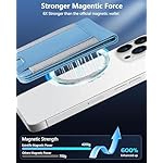 2-in-1-Magsafe-Wallet-Up-grade-with-iPhone-Wallet-and-Adjustable-Stand-Open-ID-Window-Magnetic-Wallet-for-iPhone-1514-Pro-Max14-Pro1414-Plus1312-Series-9-Cards-Holder-Vegan-Leather