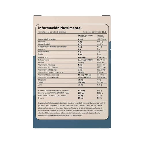 Vitamínicos, Imagen adicional