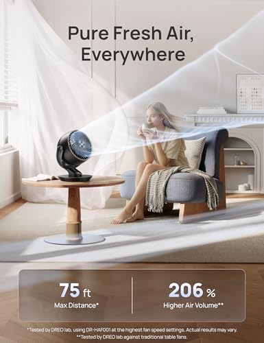 Image of DREO Fan for Bedroom, 13-Inch Oscillating Table Air Circulator Fan for Whole Room, 120 Tilt Adjustment, 25dB Ultra-Quiet, 75ft Powerful Airflow, 4 Speeds Desk Fans with Remote for Home, Office