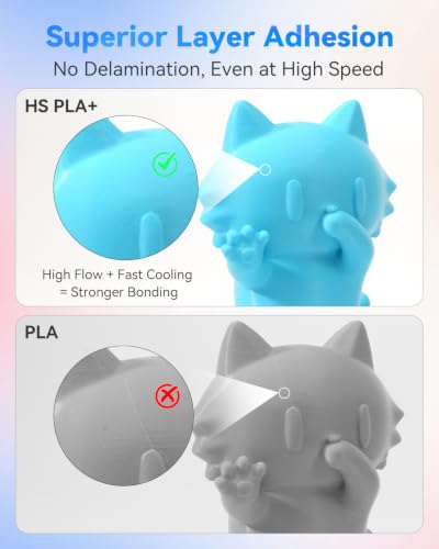 Image of VOXELAB HS PLA+ Filament 1.75mm, High Speed PLA Plus 3D Printer Filament, 1kg (2.2lbs) for Most FDM 3D Printers, Enhanced Toughness & Smooth Printing, Superior Layer Adhesion(Cyan)