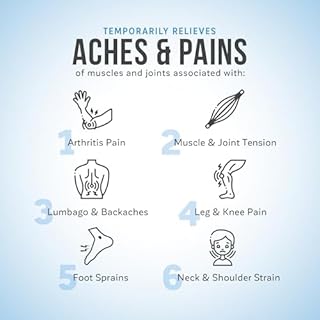 KaLaya 6X Extra Strength Pain Relief Cream (120g) - Natural Active, Pain Blocking & Anti inflammatory Ingredients Suitable for Arthritis, Neck, Shoulder, Hand, Knee, Back, Joint & Muscle Pain