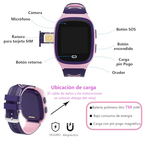 Catálogo para Comprar On-line Reloj inteligente para niños - solo los mejores. 26 Imagen adicional