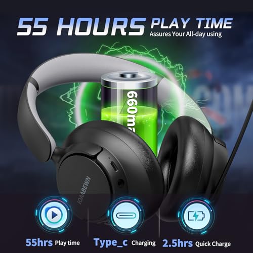 image for IOAABEWN Wireless Gaming Headset for PS5 PS4, 2.4GHz/ 55H Battery Gami