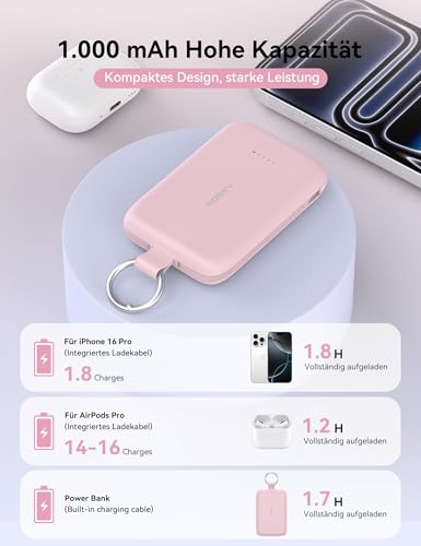 Batería externa 10000 mAh RORRY con cable integrado rosa de carga rápida PD 30W 4