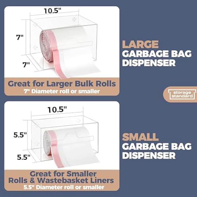 Storage Standard Trash Bag Holder Dispenser - Acrylic Bags Dispensing Roll Holder, Garbage Liner Holder for Cabinet, Garbage & Under Sink - Organizer for Home or Shops - Small