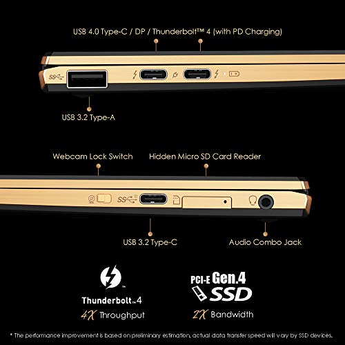 ایگرد | قیمت و خرید MSI Summit E13 Flip Evo Professional Laptop: 13&quot;  IPS-Level Touch Screen, Intel core i7-1185G7, Iris Xe, 16GB RAM, 512GB NVMe  SSD, Win10 Home, Ink Black (A11MT-023)