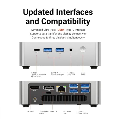 Image of FIREBAT F1 Mini Gaming PC Ryzen7 H 255(Upgraded 8745H /6900HX 8C16T) 4.9GHz,16GB RAM 512GB SSD，Radeon 780M,4K Triple Display,USB4 /2.5G LAN /HDMI 2.0 /WiFi 6 /DP1.4 /54W, LPDDR5,Mini Desktop Computer