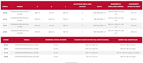 Cortador Hd-1000 Cortag Vinho, Amarelo