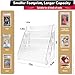 TrendTrust Trading Card Display Stand, Vertical Holder for Baseball Basketball Sports Graded Card Display Stand Tabletop for PSA BGS SGC Slabs, Snap-On Assembly(5 Tier, 1 Pack)